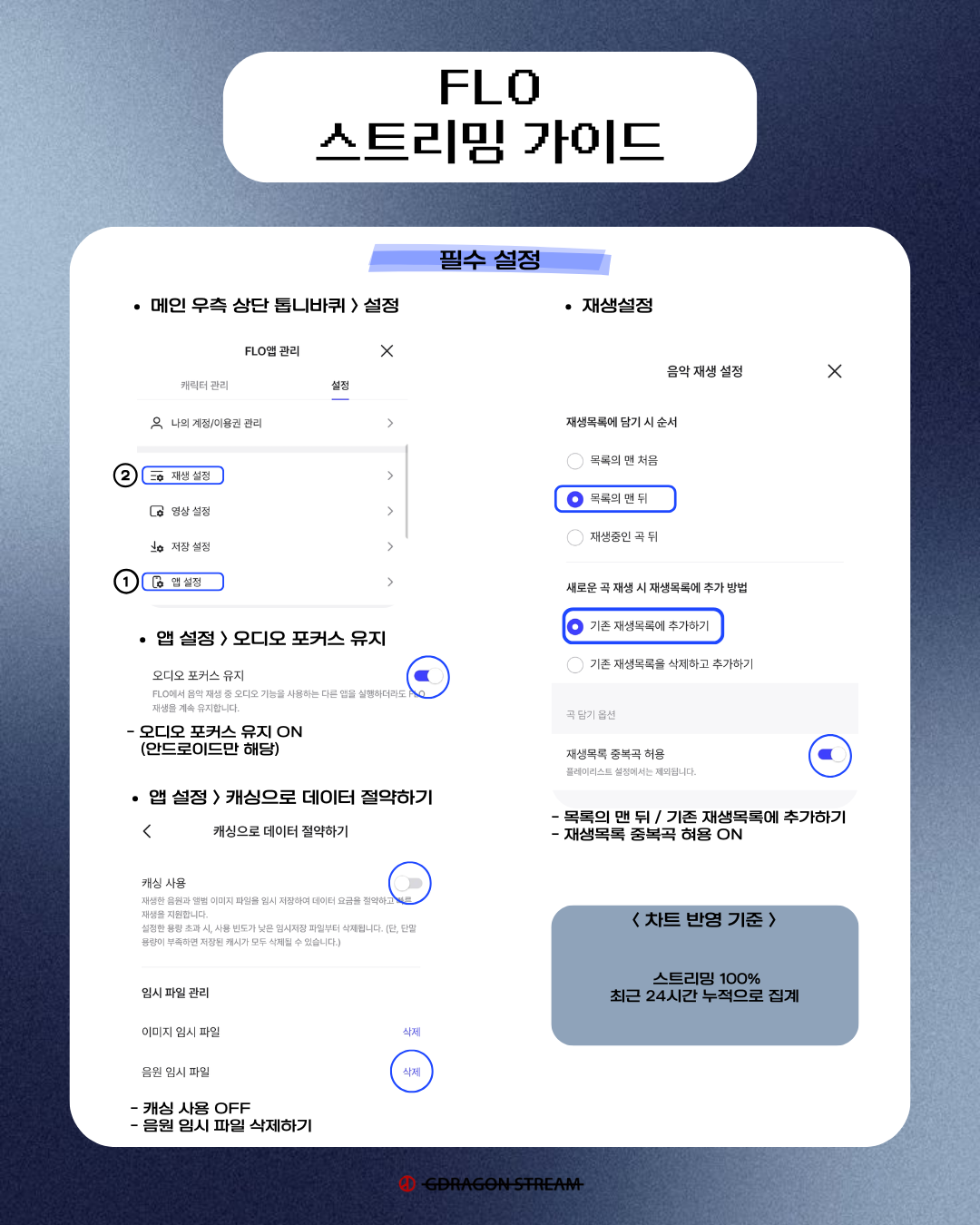 플로 스밍가이드 1