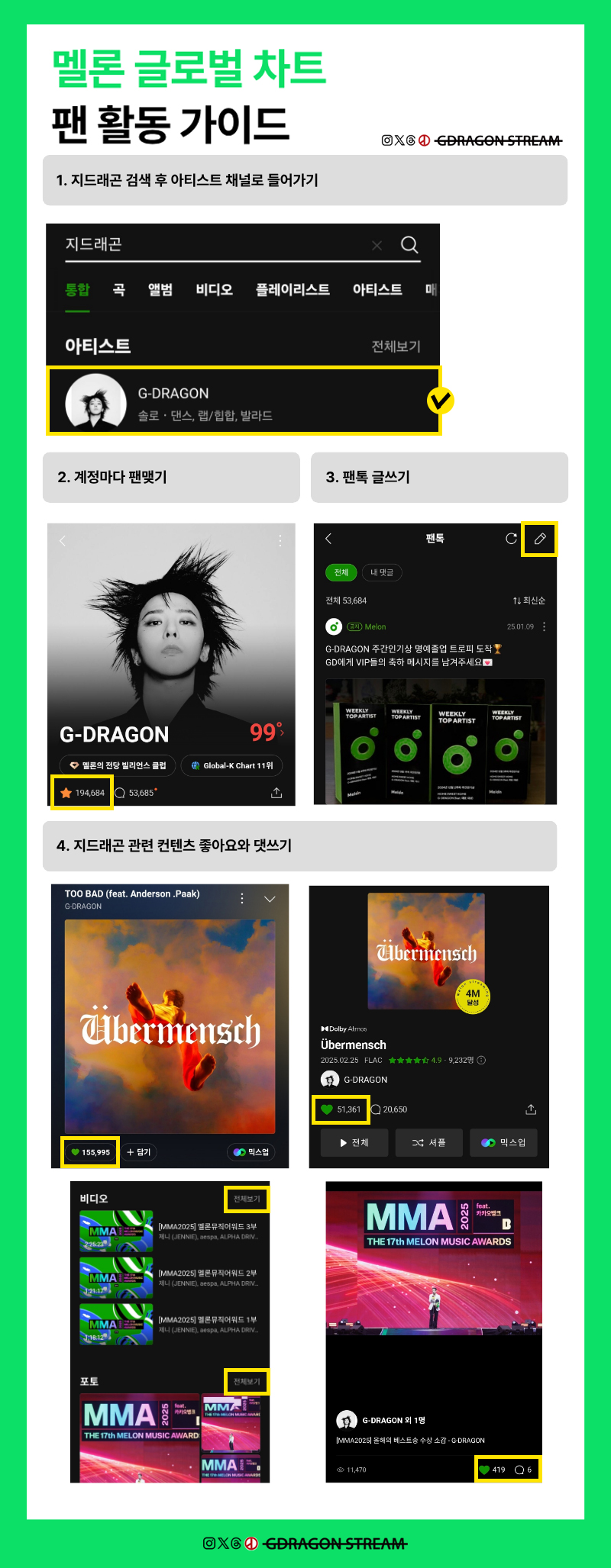 멜론 글로벌 차트 팬 활동 가이드 이미지