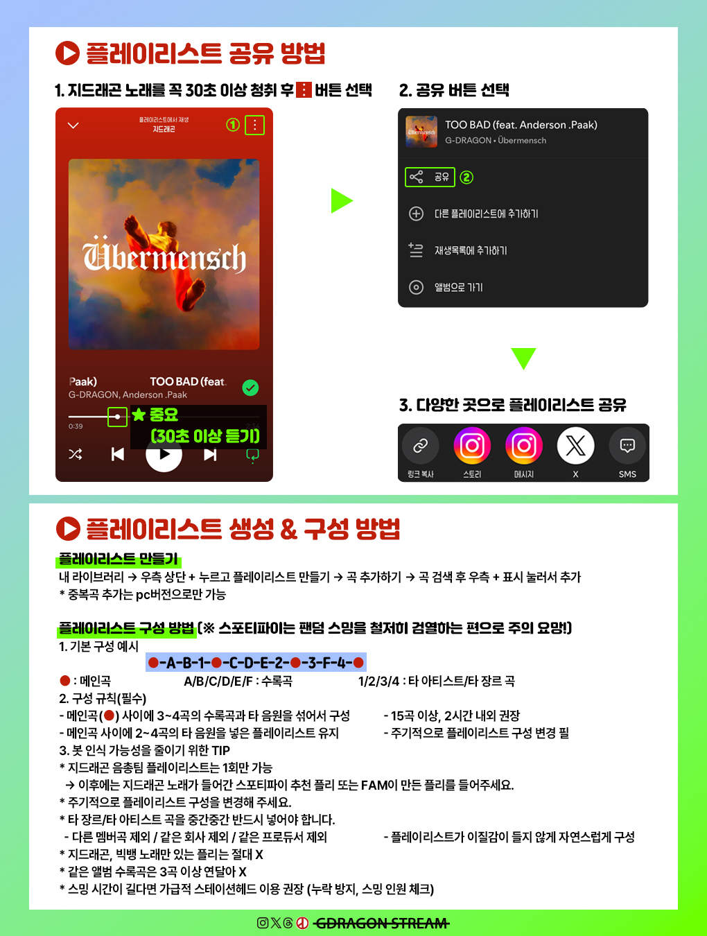 스포티파이 플레이리스트 제작·공유가이드