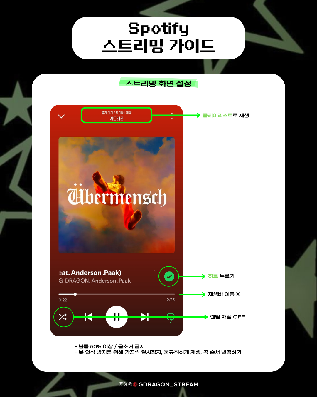 스포티파이 스밍가이드 3